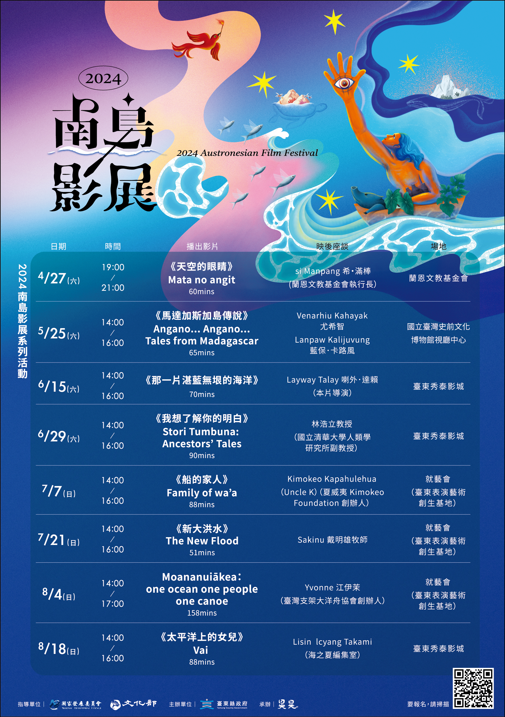 【2024南島影展】最後2場，波瀾壯闊的航海與太平洋女性群像