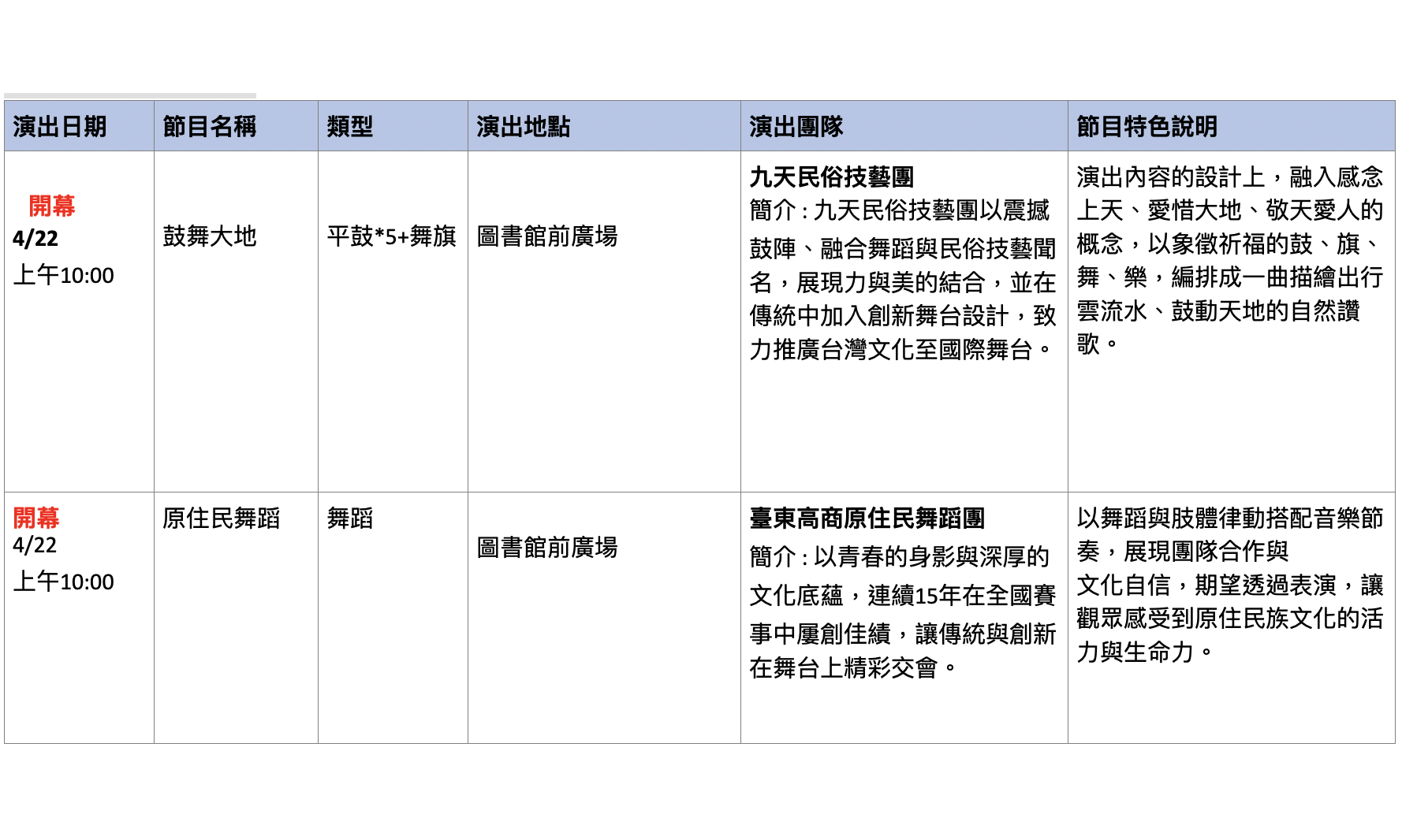 (點圖片可放大)