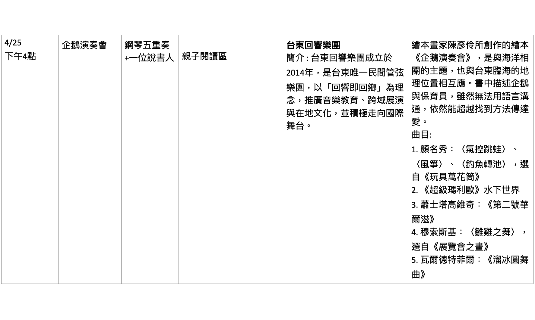 (點圖片可放大)
