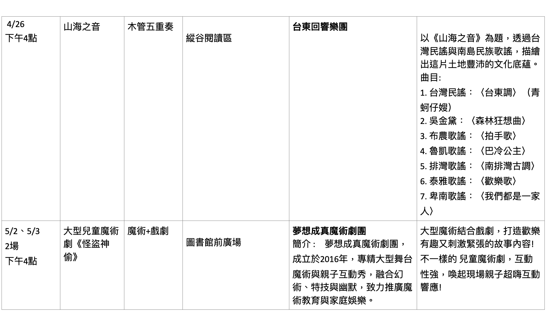 (點圖片可放大)