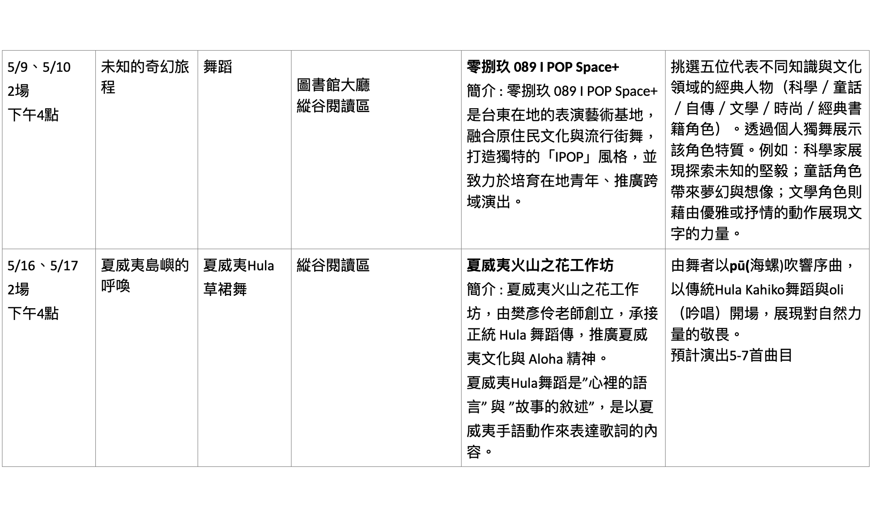 (點圖片可放大)