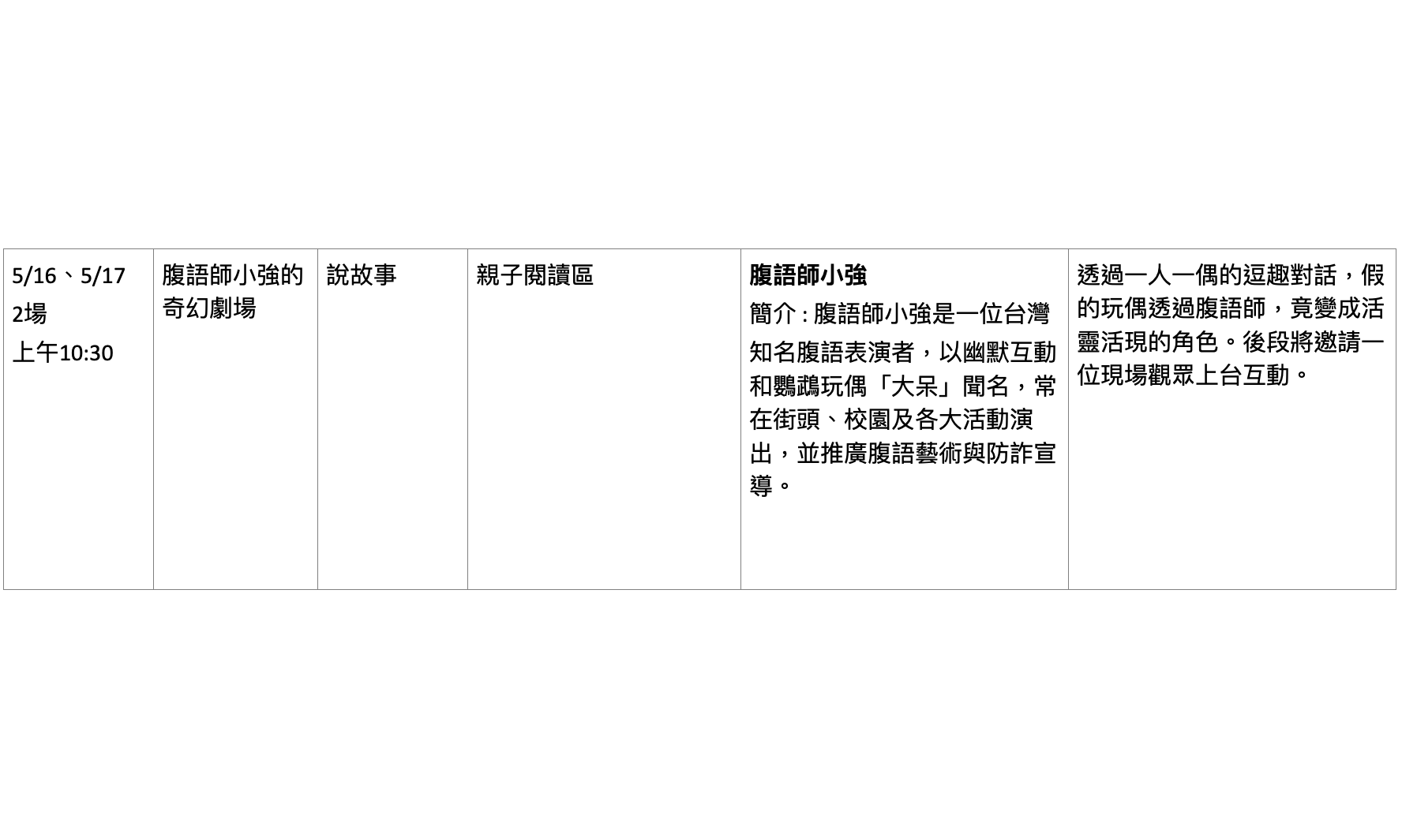 (點圖片可放大)