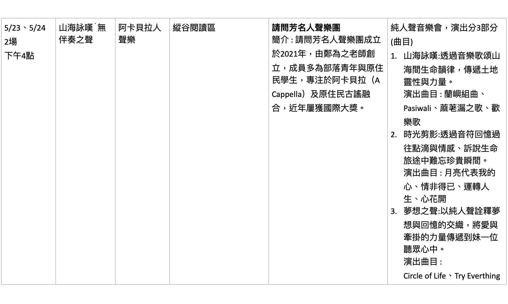 (點圖片可放大)